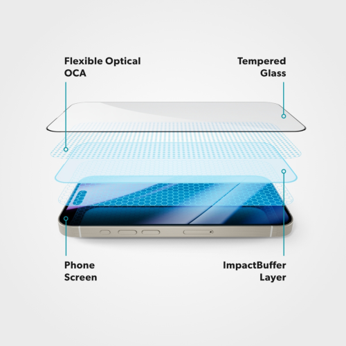 Epico ImpactBuffer Glass 3D for iPhone 16 Pro Max